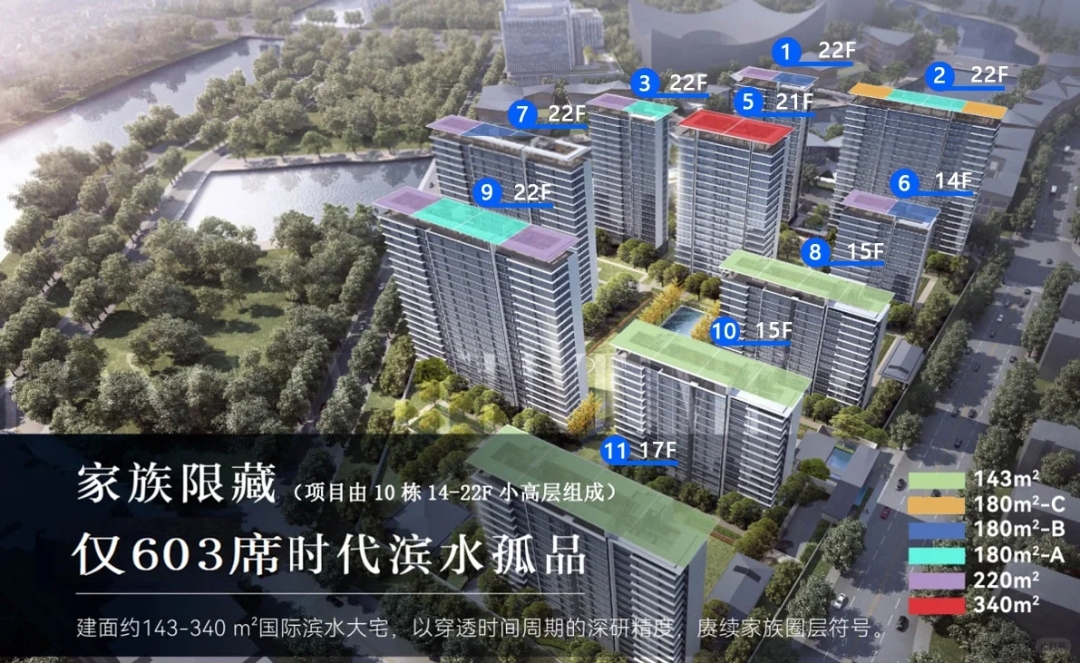 仁恒龙湾领取3号、8号楼销许，户型面积143-220平