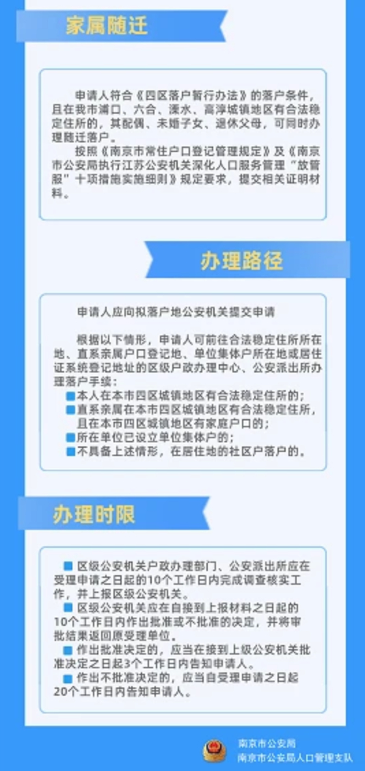 2021年南京最新购房政策、贷款、落户政策解读