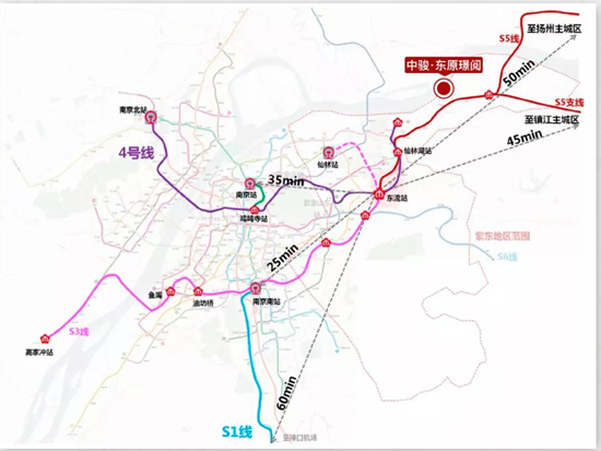 中骏东原璟阅地铁规划