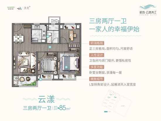 新城云漾滨江的户型图