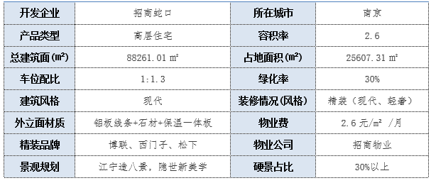 百家臻园简介